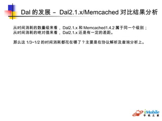 Dal 的发展 –  Dal2.1.x/Memcached 对比结果分析 从时间消耗的数量级来看， Dal2.1.x 和 Memcached1.4.2 属于同一个级别； 从时间消耗的绝对值来看， Dal2.1.x 还是有一定的差距。 那么这 1/3~1/2 的时间消耗都花在哪了？主要是在协议解析及查询分析上。 