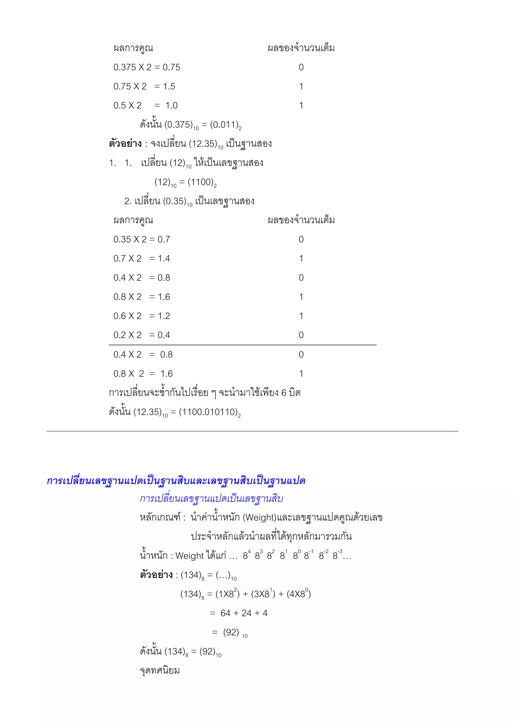 ก
     0.375 X 2 = 0.75                              0
     0.75 X 2 = 1.5                                1
     0.5 X 2 = 1.0                                 1
                    (0.375)10 = (0.011)2
           F :             (12.35)10
    1. 1.             (12)10 F
                 (12)10 = (1100)2
        2.         (0.35)10
        ก
     0.35 X 2 = 0.7                                0
     0.7 X 2 = 1.4                                 1
     0.4 X 2 = 0.8                                 0
     0.8 X 2 = 1.6                                 1
     0.6 X 2 = 1.2                                 1
     0.2 X 2 = 0.4                                 0
     0.4 X 2 = 0.8                                 0
     0.8 X 2 = 1.6                                 1
    ก                 ก                    F   6
            (12.35)10 = (1100.010110)2




ก
            ก
                กก     F:     F     ก (Weight)               F
                                   ก F            F ก ก    ก
                  ก : Weight F กF 84 83 82 81 80 8-1 8-2 8-3
                  F : (134)8 = ( )10
                       (134)8 = (1X82) + (3X81) + (4X80)
                              = 64 + 24 + 4
                               = (92) 10
                   (134)8 = (92)10
 