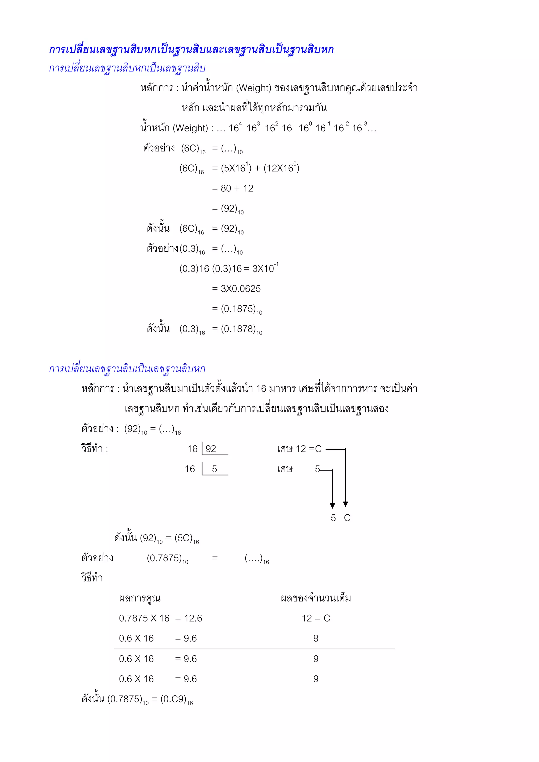ก                   ก                                         ก
ก               ก
                    กก :        F      ก (Weight)              ก F
                               ก              F ก ก      ก
                        ก (Weight) : 164 163 162 161 160 16-1 16-2 16-3
                        F (6C)16 = ( )10
                           (6C)16 = (5X161) + (12X160)
                                   = 80 + 12
                                   = (92)10
                           (6C)16 = (92)10
                         F (0.3)16 = ( )10
                           (0.3)16 (0.3)16 = 3X10-1
                                   = 3X0.0625
                                   = (0.1875)10
                           (0.3)16 = (0.1878)10

ก                               ก
    กก :                                F     16              F กก        F
                         ก     F  ก ก
         F : (92)10 = ( )16
          :                 16 92                     12 =C
                            16 5                          5


                                                                5 C
                (92)10 = (5C)16
     F            (0.7875)10    =           ( .)16

               ก
            0.7875 X 16 = 12.6                         12 = C
            0.6 X 16 = 9.6                                9
            0.6 X 16 = 9.6                                9
            0.6 X 16 = 9.6                                9
         (0.7875)10 = (0.C9)16
 