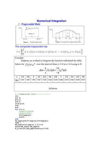 ]<>^_A
    `a^^JbA cA cDb=A? dJ DBdACE<dA d=A eaBKdDJB dE<fa_<dA? d=A d<f_A
fA_Jc eJE   h g=     JiAE d=A DBdAEi<_ eEJ> ]jG+k dJ ]jl+m abDBC Bjk
                                          +
                            =∫ h g      =∫    h g
                                         G+




                                  `J_adDJB




!
       "
        #       $
        # % #
        # ! !
    ! !#

&'(     !    $ !   # $ # !
)*') +
&'( ! +    + ! + ,   ,
      &'( ! + &'(    !
-(+         &'(   !#       $
 