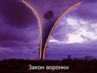 Закон воронки 