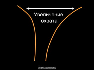 Увеличение  охвата 