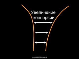 Увеличение  конверсии 