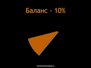 Баланс - 10% 