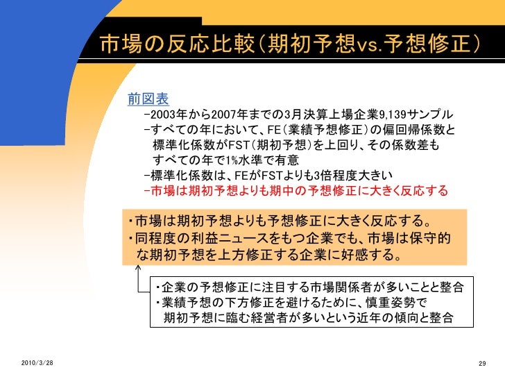 経営者の利益予想バイアスと市場の非合理性