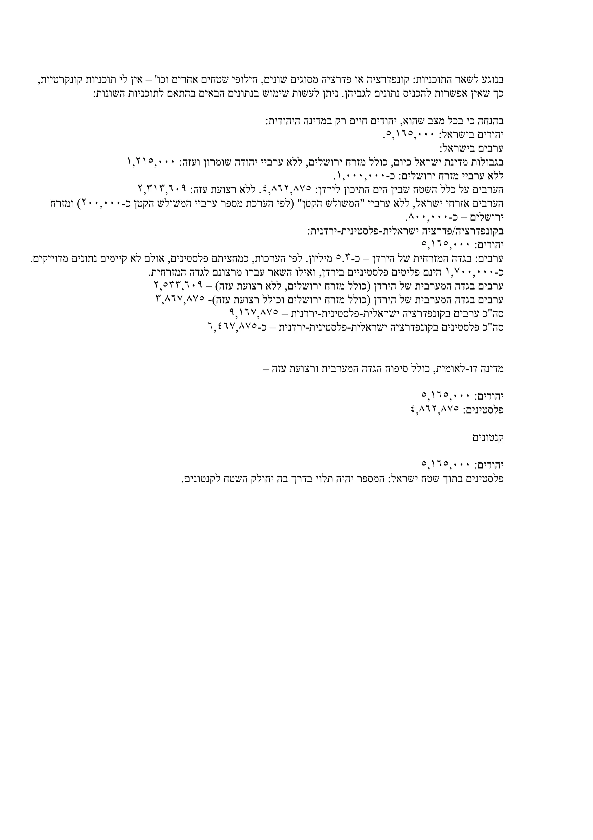 ‫בנוגע לשאר התוכניות: קונפדרציה או פדרציה מסוגים שונים, חילופי שטחים אחרים וכו' – אין לי תוכניות קונקרטיות,‬
             ‫כך שאין אפשרות להכניס נתונים לגביהן. ניתן לעשות שימוש בנתונים הבאים בהתאם לתוכניות השונות:‬

                                                     ‫בהנחה כי בכל מצב שהוא, יהודים חיים רק במדינה היהודית:‬
                                                                                ‫יהודים בישראל: ٠٠٠,٥٦١,٥.‬
                                                                                             ‫ערבים בישראל:‬
                       ‫בגבולות מדינת ישראל כיום, כולל מזרח ירושלים, ללא ערביי יהודה שומרון ועזה: ٠٠٠,٥١٢,١‬
                                                                     ‫ללא ערביי מזרח ירושלים: כ-٠٠٠,٠٠٠,١.‬
                         ‫הערבים על כלל השטח שבין הים התיכון לירדן: ٥٧٨,٢٦٨,٤. ללא רצועת עזה: ٩٠٦,٣١٣,٢‬
     ‫הערבים אזרחי ישראל, ללא ערביי "המשולש הקטן" )לפי הערכת מספר ערביי המשולש הקטן כ-٠٠٠,٠٠٢( ומזרח‬
                                                                                     ‫ירושלים – כ-٠٠٠,٠٠٨.‬
                                                               ‫בקונפדרציה/פדרציה ישראלית-פלסטינית-ירדנית:‬
                                                                                         ‫יהודים: ٠٠٠,٥٦١,٥‬
‫ערבים: בגדה המזרחית של הירדן – כ-٣.٥ מיליון. לפי הערכות, כמחציתם פלסטינים, אולם לא קיימים נתונים מדוייקים.‬
                            ‫כ-٠٠٠,٠٠٧,١ הינם פליטים פלסטיניים בירדן, ואילו השאר עברו מרצונם לגדה המזרחית.‬
                             ‫ערבים בגדה המערבית של הירדן )כולל מזרח ירושלים, ללא רצועת עזה( – ٩٠٦,٣٣٥,٢‬
                              ‫ערבים בגדה המערבית של הירדן )כולל מזרח ירושלים וכולל רצועת עזה(- ٥٧٨,٧٦٨,٣‬
                                              ‫סה"כ ערבים בקונפדרציה ישראלית-פלסטינית-ירדנית – ٥٧٨,٧٦١,٩‬
                                         ‫סה"כ פלסטינים בקונפדרציה ישראלית-פלסטינית-ירדנית – כ-٥٧٨,٧٦٤,٦‬


                                                    ‫מדינה דו-לאומית, כולל סיפוח הגדה המערבית ורצועת עזה –‬

                                                                                       ‫יהודים: ٠٠٠,٥٦١,٥‬
                                                                                     ‫פלסטינים: ٥٧٨,٢٦٨,٤‬

                                                                                                 ‫קנטונים –‬

                                                                                     ‫יהודים: ٠٠٠,٥٦١,٥‬
                                 ‫פלסטינים בתוך שטח ישראל: המספר יהיה תלוי בדרך בה יחולק השטח לקנטונים.‬
 
