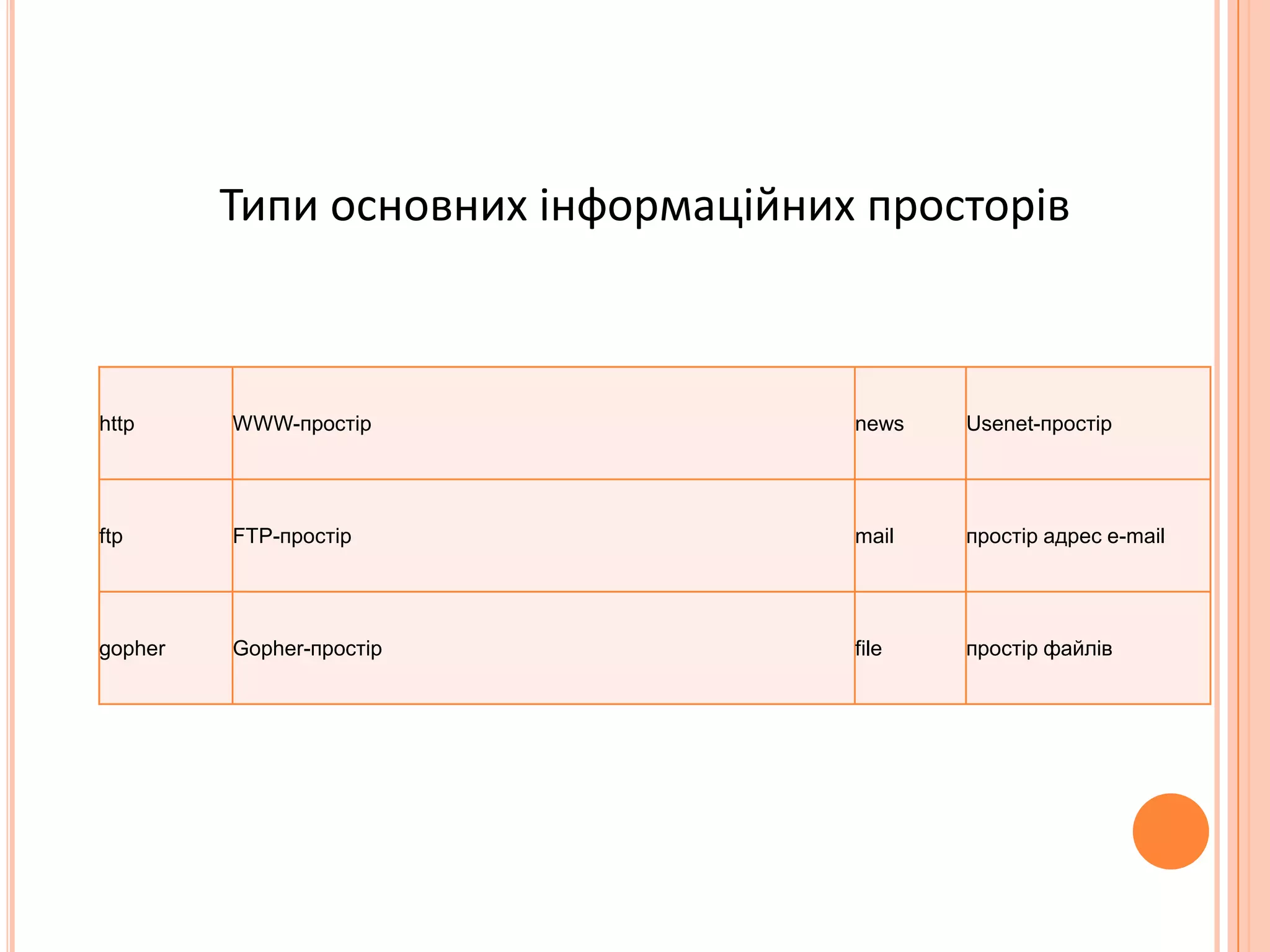Telnet – служба віддаленого доступу до комп'ютерів. 