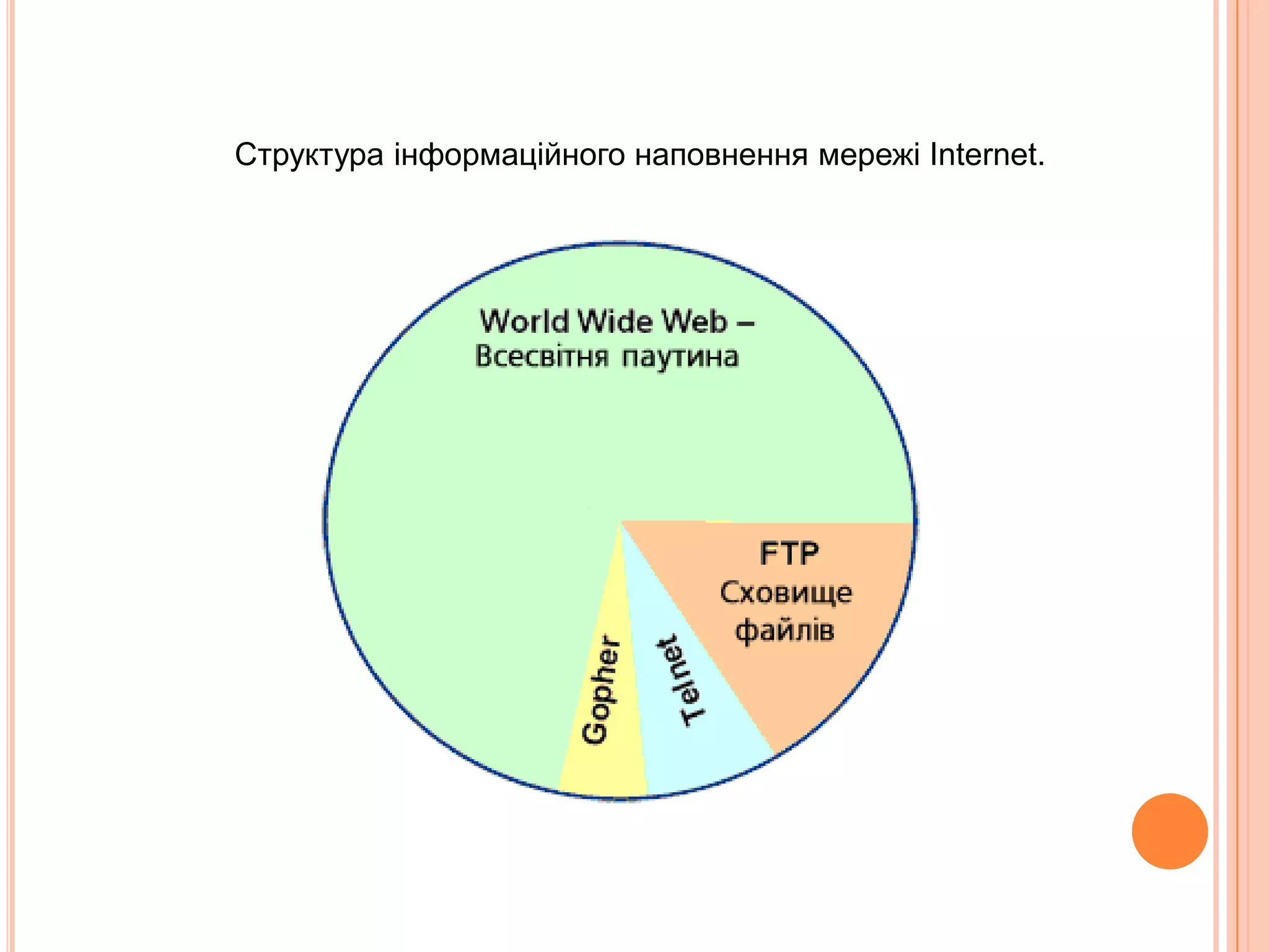 Usenet, News – телеконференції, групи новин – різновидмережевоїгазетиабодошкиоголошень. 