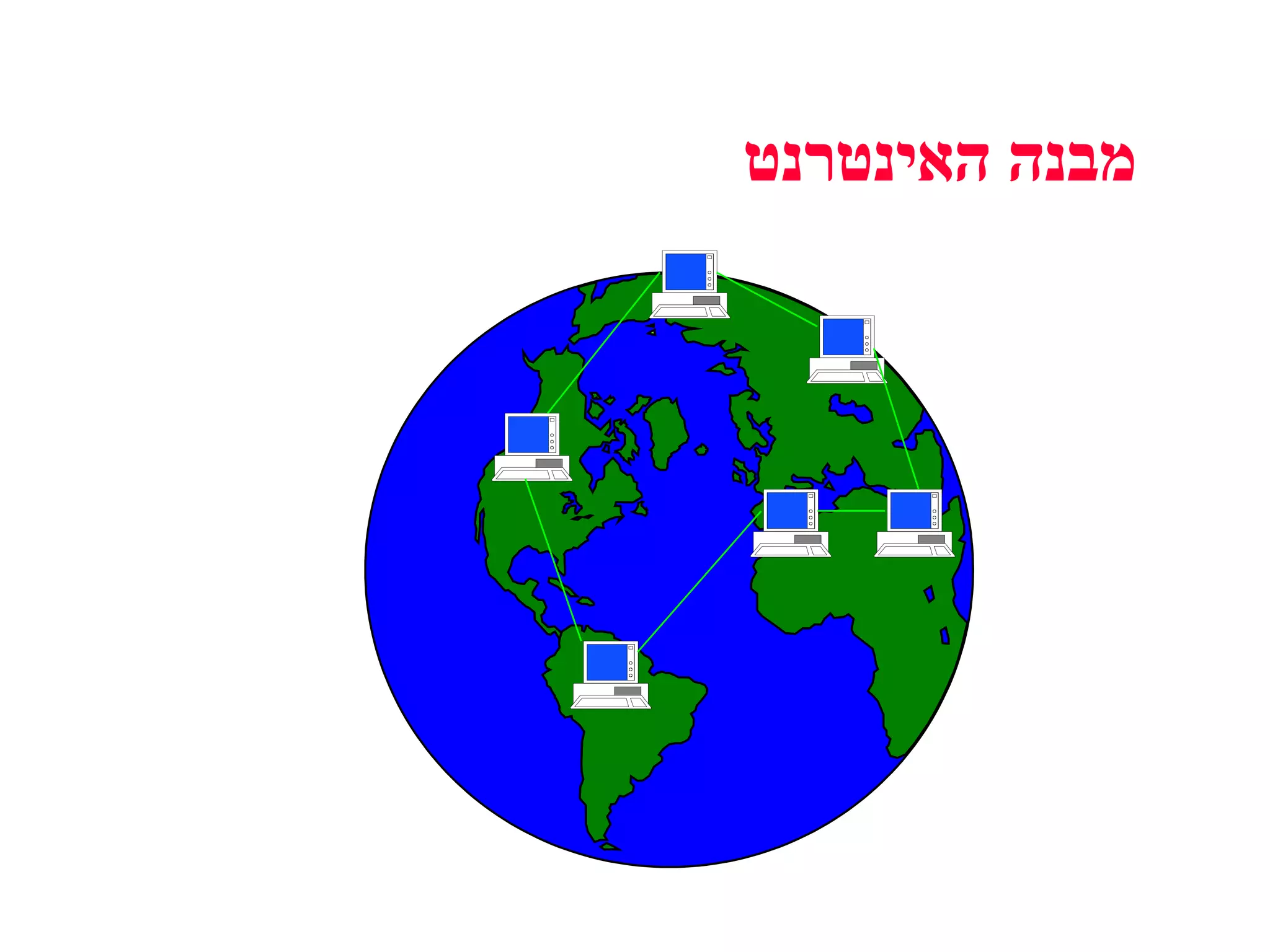 מבנה האינטרנט 