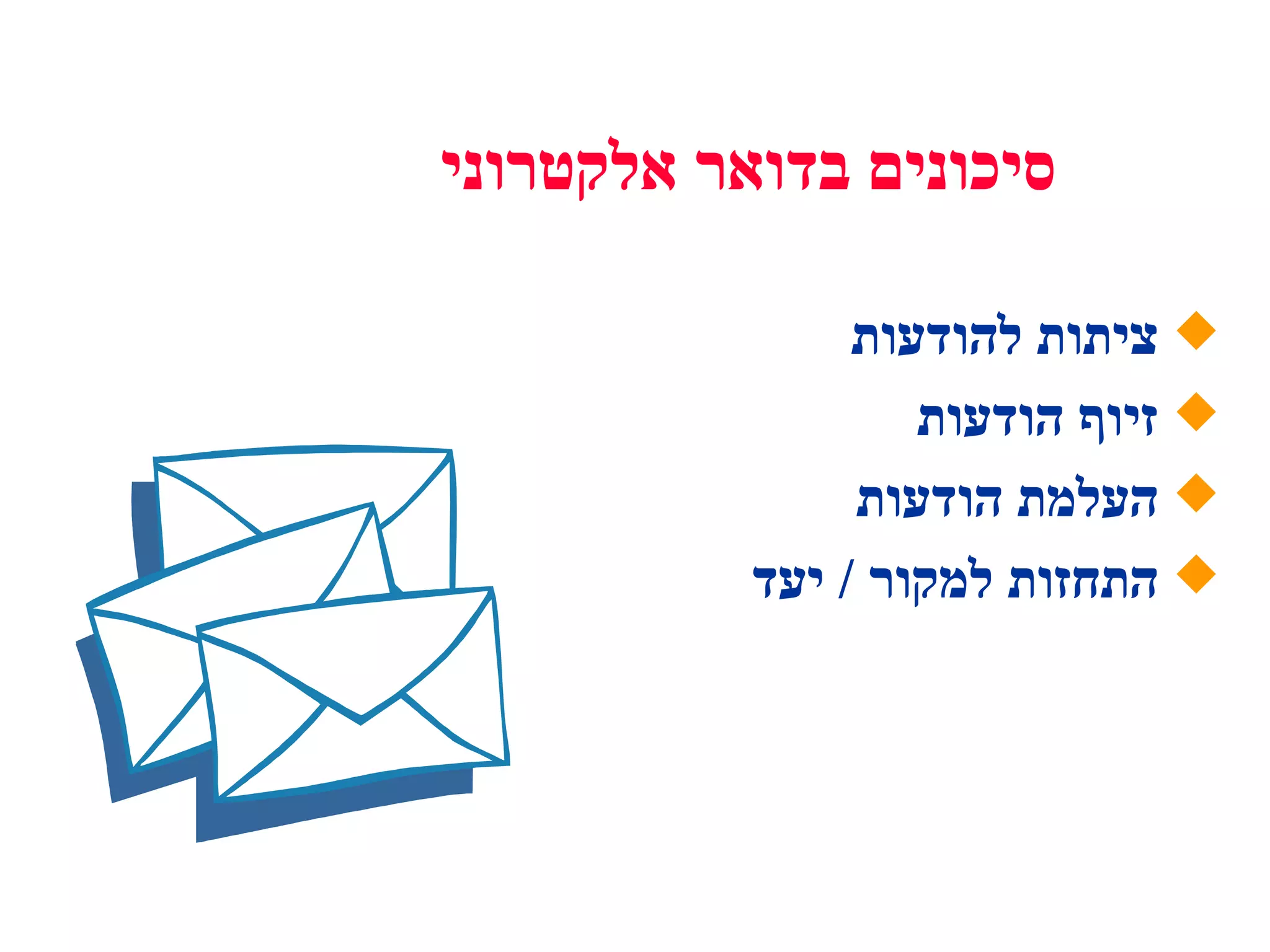 סיכונים בדואר אלקטרוני ציתות להודעות זיוף הודעות העלמת הודעות התחזות למקור  /  יעד 