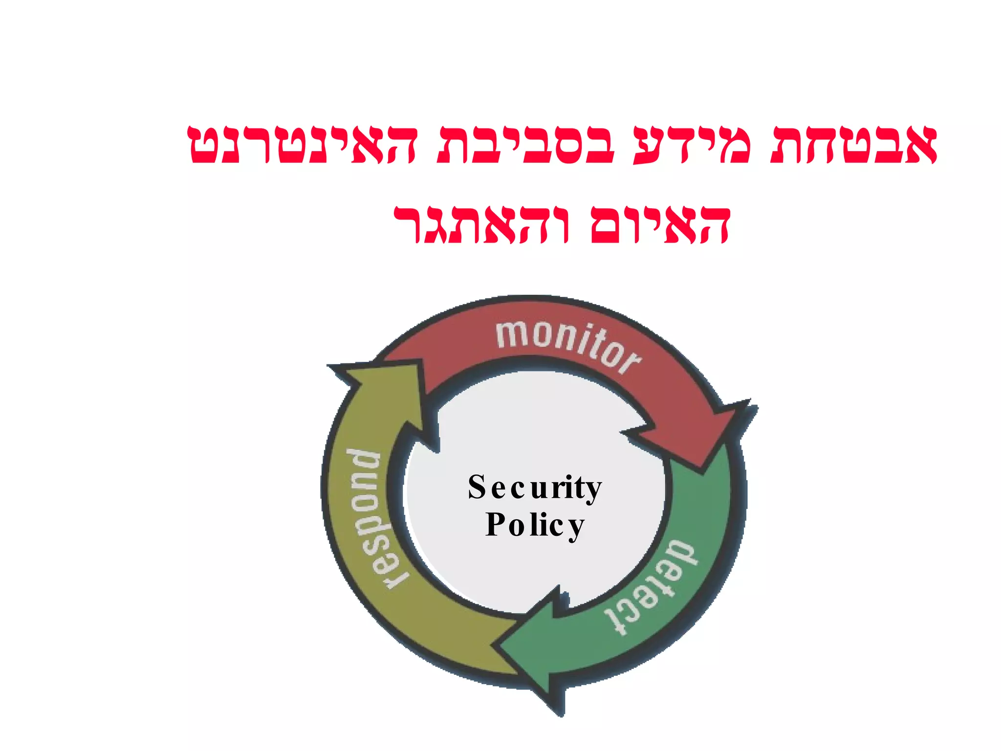 אבטחת מידע בסביבת האינטרנט האיום והאתגר Security Policy 