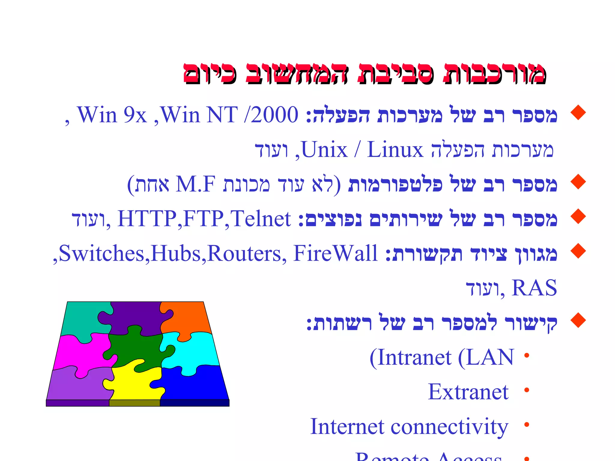 מורכבות   סביבת המחשוב כיום מספר רב של מערכות הפעלה :   Win 9x  ,  Win NT /2000 , מערכות הפעלה  Unix / Linux ,  ועוד מספר רב של פלטפורמות   ( לא עוד מכונת  M.F   אחת ) מספר רב של שירותים נפוצים :   HTTP,FTP,Telnet  , ועוד מגוון ציוד תקשורת :   Switches,Hubs,Routers, FireWall ,   RAS  , ועוד קישור למספר רב של רשתות : Intranet (LAN) Extranet Internet connectivity Remote Access   