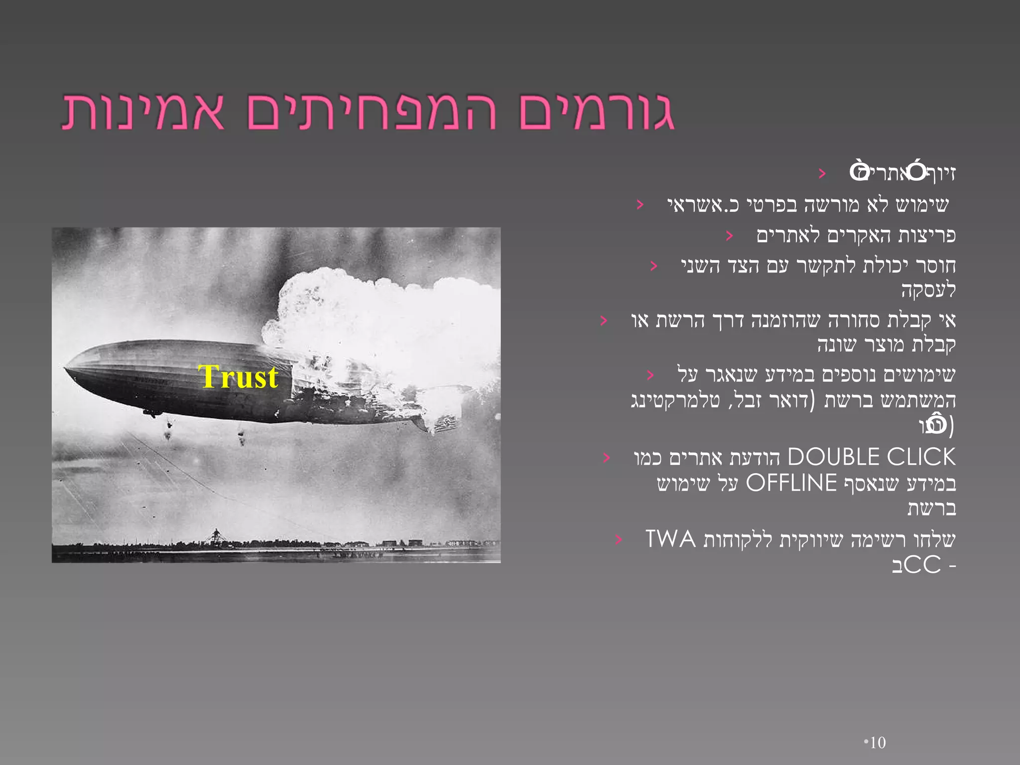 “ זיוף” אתרים שימוש לא מורשה בפרטי כ . אשראי   פריצות האקרים לאתרים חוסר יכולת לתקשר עם הצד השני לעסקה אי קבלת סחורה שהוזמנה דרך הרשת או קבלת מוצר שונה שימושים נוספים במידע שנאגר על המשתמש ברשת  ( דואר זבל ,  טלמרקטינג   וכו ’ ) הודעת אתרים כמו   DOUBLE CLICK  על שימוש   OFFLINE  במידע שנאסף ברשת TWA  שלחו רשימה שיווקית ללקוחות ב - CC Trust 