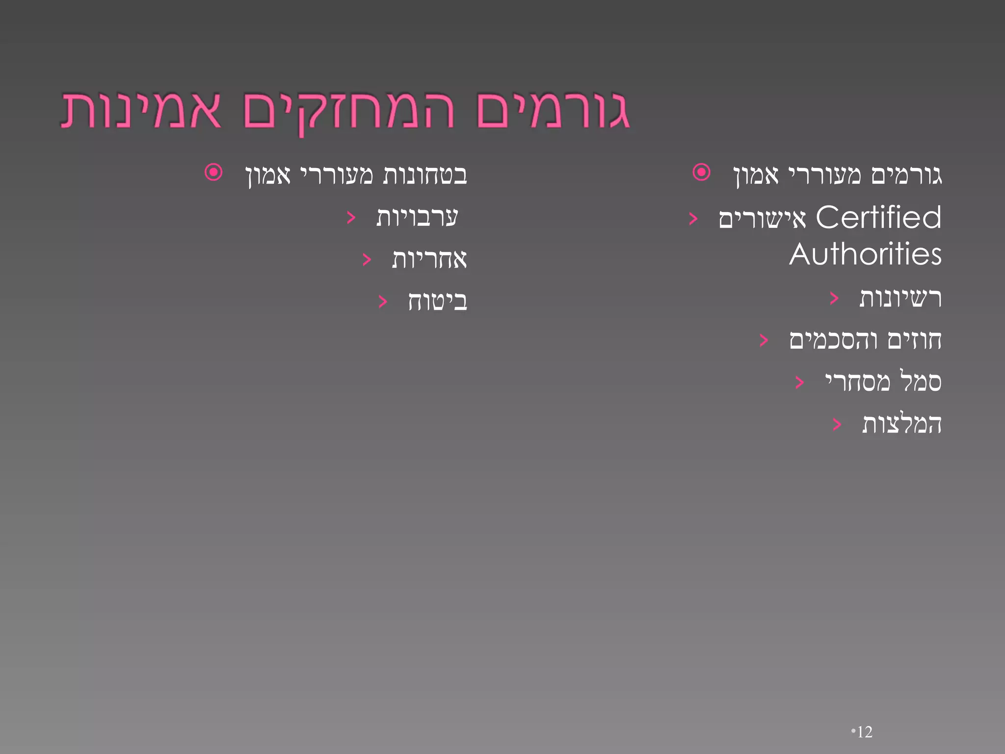 בטחונות מעוררי אמון ערבויות   אחריות ביטוח גורמים מעוררי אמון אישורים   Certified Authorities רשיונות חוזים והסכמים סמל מסחרי המלצות 