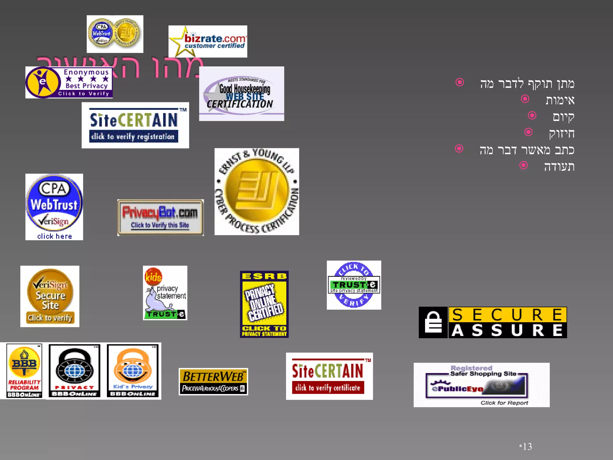 מתן תוקף לדבר מה אימות קיום חיזוק כתב מאשר דבר מה תעודה 