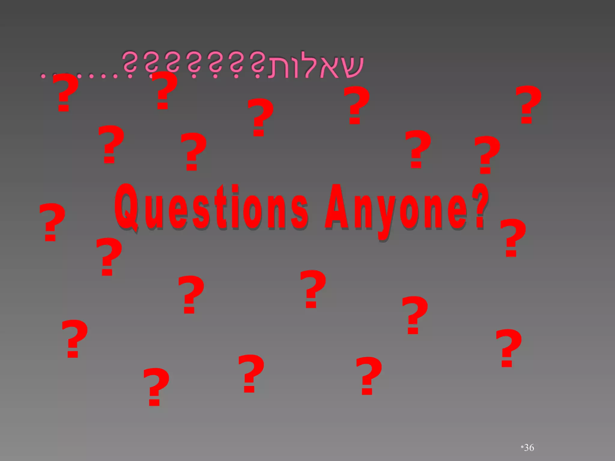 Questions Anyone? ? ? ? ? ? ? ? ? ? ? ? ? ? ? ? ? ? ? ? ? 