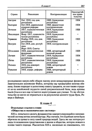 Поланьи, Великая трансформация