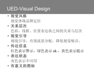 Ӿ ӾƷƶλ ϵ ɫʡ߿λñ֮Ĺϵ Ӿ Ч䣬Ӿ Ϣ ɫʾʾɫʾ ok ɫʾʾ ״̬ ɫʾ ͼ   UED-Visual Design 