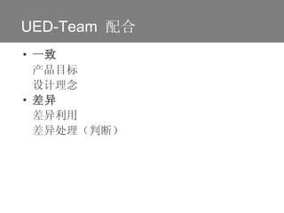 һ Ŀ    촦жϣ   UED-Team   