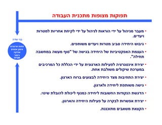 ‫תפוקות מצופות מתכנית העבודה‬

              ‫• מעבר מניהול על ידי הוראות לניהול על ידי לקיחת אחריות למטרות‬
                                                                    ‫ויעדי .‬
‫בני שדה‬

‫פתוח ארגוני‬
                                ‫• גיבוש היחידה סביב מטרות ויעדי משותפי .‬
 ‫אימו אנשי‬
   ‫אתיקה‬      ‫• העצמת האפקטיביות של היחידה בגישה של "סו מעשה במחשבה‬
   ‫גישור‬
  ‫‪EFQM‬‬                                                     ‫תחילה".‬
                ‫• יצירת אינטגרציה לפעילות הארגונית על ידי הכללת כל המרכיבי‬
                                            ‫במערכת שיקולי משולבת אחת.‬
                          ‫• יצירת התחיבות מצד היחידה לבצועי ברוח הארגו .‬
                                             ‫• גישה משותפת ליחידה ולארגו .‬
                ‫• הדגשת הנקודות החשובות ליחידה כמנו ליכולת להובלת שינוי.‬
                           ‫• יצירת אפשרות לבקרה על פעילות היחידה והארגו .‬
                                                 ‫• הקצאת משאבי מתוכננת.‬
 