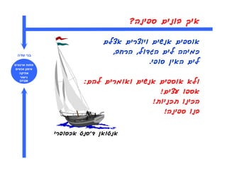 ‫איך בונים ספינה?‬

                             ‫אוספים אנשים ויוצרים אצלם‬
‫בני שדה‬
                               ‫כמיהה לים הגדול, הרחב,‬
‫פתוח ארגוני‬
                                         ‫לים האין סופי.‬
 ‫אימו אנשי‬
   ‫אתיקה‬
   ‫גישור‬
  ‫‪EFQM‬‬
                       ‫ולא אוספים אנשים ואומרים להם:‬
                                          ‫אספו עצים!‬
                                        ‫הכינו תכניות!‬
                                           ‫בנו ספינה!‬


              ‫אנטואן ד'סנט אכסופרי‬
 