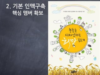 2. 기본 인맥구축
 핵심 맴버 확보
 