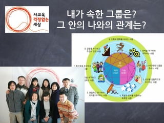 내가 속한 그룹은?
그 안의 나와의 관계는?
 