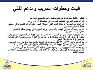 آليات وخطوات التدريب والدعم الفني تشكيل وتأثيث وحدات الدعم الفني وضمان الجودة بجميع الإدارات  . إجراء التقييم السريع وتصنيف المدارس إلي مستويات ا ، ب ، ج ، د  إجراء تدريب المدربين لوحدات الدعم الفني وضمان الجودة علي إجراء التقييم الذاتي ووضع خطط التحسين المدرسي  تدريب وبناء قدرات فرق الجودة بالمدارس لإجراء التقييم الذاتي ووضع خطط التحسين المدرسي  كما ما يلي : ينقسم فريق العمل المكون من فريقي الدعم الفني وضمان الجودة إلى فرق من المدربين بحيث يشتمل كل فريق على  3  أفراد ويعمل كل فريق تدريب مع عدد  8  مدارس مقسمة على تجمعين مدرسيين  ( 4  مدارس بكل تجمع ). يتم تدريب ما بين  20  إلى  25  متدرب  ( من فرق الجودة بالأربع مدارس )  على مدار أسبوعين آخرين على أسس تحسين الجودة المدرسية والتخطيط وتطبيق التقييم الذاتي للمدرسة . يتوجه بعد ذلك المتدربون إلى مدارسهم لتطبيق التقييم الذاتي للمدرسة مع فرق الجودة بالمدارس، ويتم ذلك في خلال أسبوعين .  وفي هذه الإثناء يقوم أحد المدربون بزيارة المدارس لمتابعة التنفيذ . 