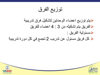 توزيع الفرق يتم توزيع اعضاء الوحدتين لتشكيل فرق تدريبية  الفريق يتم تشكيله من  3 : 4  اعضاء للفريق  مسئولية الفريق  : كل فريق مسئول عن تدريب  2  تجمع في كل دورة تدريبية  