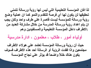 لذا فان المؤسسة التعليمية التي ليس لها رؤية ورسالة تتمني تحقيقها لن يكون لها  أ ي فرصة للتقدم والنمو كما ان عملية وضع رؤية ورسالة للمؤسسة ليست قاصرة علي طرف واحد ولكن يجب ان يتم اعداد رؤية ورسالة المدرسة من خلال مشاركة العديد من الاطراف داخل المؤسسة التعليمية والمستفيدين وهم  :  أ ولياء  أ مور ، طلاب ، معلمون ، ادارة مدرسية   حيث  أ ن رؤية ورسالة المؤسسة تعتمد علي هولاء  الأ طراف مجتمعين واذا فقدت الرؤية  أ و الرسالة  أ حد هذه ا لأ طراف فسوف يكون هناك خللاً واضحاً قد يؤثر علي نجاح المؤسسة 
