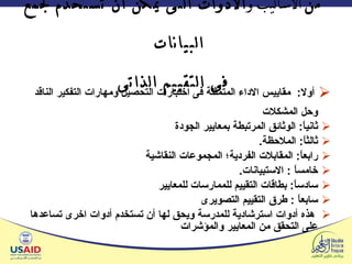 من  الاساليب و الأدوات التى يمكن ان تستخدم لجمع البيانات  فى التقييم الذاتى   أولا :  مقاييس الاداء المتمثلة فى  اختبارات  التحصيل ومهارات التفكير الناقد وحل المشكلات  ثانياً :  الوثائق المرتبطة بمعايير الجودة  ثالثاً :  الملاحظة . رابعاً :  المقاب لات الفردية؛ المجموعات النقاشية  خامساً  :  الاستب ي ان ات . سادساً :  بطاقات التقييم للممارسات للمعايير  سابعاً  :  طرق التقييم التصويرى هذه أدوات استرشادية للمدرسة ويحق لها أن تستخدم أدوات اخرى تساعدها على التحقق من المعايير والمؤشرات  