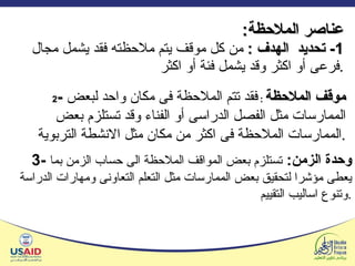 عناصر الملاحظة : 1 -  تحديد  الهدف  :  من كل موقف يتم ملاحظته فقد يشمل مجال فرعى أو اكثر وقد يشمل فئة أو اكثر . 2 -  موقف الملاحظة   :  فقد تتم الملاحظة فى مكان واحد لبعض الممارسات مثل الفصل الدراسى أو الفناء وقد تستلزم بعض الممارسات الملاحظة فى اكثر من مكان مثل الانشطة التربوية . 3 -  وحدة الزمن :  تستلزم بعض المواقف الملاحظة الى حساب الزمن بما يعطى مؤشرا لتحقيق بعض الممارسات مثل التعلم التعاونى ومهارات الدراسة وتنوع اساليب التقييم . 