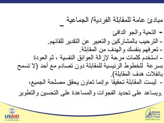 مبادئ عامة للمقابلة الفردية /  الجماعية   -   التحية والجو الدافئ  -  الترحيب بالمشاركين والتعبير عن التقدير للقائهم . -  تعرفهم بنفسك والهدف من المقابلة . -  استخدم كلمات مرحة لإزالة العوائق النفسية ، ثم العودة   بسرعة  للخطوط الرئيسية للمقابلة دون تصادم مع أحد  ( لا تسمح بانفلات هدف المقابلة ). -  ليست المقابلة تحقيقا ،وإنما تعاون يحقق مصلحة الجميع،   ويساعد على تحديد الفجوات والمساعدة على التحسين والتطوير .   