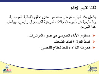 ثالثا  تقييم الأداء يشمل هذا الجزء عرض مختصر لمدى تحقق الفعالية المؤسسية والتعليمية فى ضوء المجالات الفرعية لكل مجال رئيسي، ويشمل هذا الجزء : مستوى الأداء المدرسى فى ضوء المؤشرات  . نقاط القوة  /  نقاط الضعف فجوات الأداء  /  نقاط تحتاج للتحسين  . 