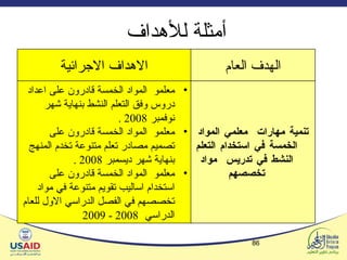 أمثلة للأهداف   الهدف العام الاهداف الاجرائية تنمية مهارات  معلمي المواد   الخمسة في استخدام التعلم النشط في تدريس  مواد تخصصهم معلمو  المواد الخمسة قادرون على اعداد دروس وفق التعلم النشط بنهاية شهر نوفمبر  2008 . معلمو  المواد الخمسة قادرون على  تصميم مصادر تعلم متنوعة تخدم المنهج بنهاية شهر ديسمبر  2008 . معلمو  المواد الخمسة قادرون على  استخدام اساليب تقويم متنوعة في مواد تخصصهم  في  الفصل الدراسي الاول للعام الدراسي  2008 - 2009 