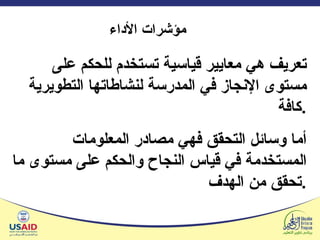 مؤشرات الأداء  تعريف  هي معايير قياسية تستخدم للحكم على مستوى الإنجاز في المدرسة لنشاطاتها التطويرية كافة . أما وسائل التحقق فهي مصادر المعلومات المستخدمة في قياس النجاح والحكم على مستوى ما تحقق من الهدف . 