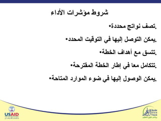 شروط مؤشرات الأداء تصف نواتج محددة . يمكن التوصل إليها في التوقيت المحدد . تتسق مع أهداف الخطة . تتكامل معا في إطار الخطة المقترحة . يمكن الوصول إليها في ضوء الموارد المتاحة . 