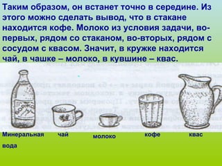 Таким образом, он встанет точно в середине. Из этого можно сделать вывод, что в стакане находится кофе. Молоко из условия задачи, во-первых, рядом со стаканом, во-вторых, рядом с сосудом с квасом. Значит, в кружке находится чай, в чашке – молоко, в кувшине – квас.  кофе чай молоко квас Минеральная  вода 