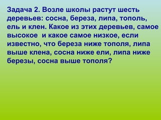 Задача 2. Возле школы растут шесть деревьев: сосна, береза, липа, тополь, ель и клен. Какое из этих деревьев, самое высокое  и какое самое низкое, если известно, что береза ниже тополя, липа выше клена, сосна ниже ели, липа ниже березы, сосна выше тополя? 