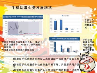手机动漫业务发展现状 目前中移动共运营着三个基于 FLASH 技术动漫平台： Adobe 、数码超智、紫移通 动漫业务发展呈逐年萎缩趋势 平台引入合作伙伴的数量剧减 手机动漫下载量和下载用户数均呈下降趋势 , 其中用户数下降近 50% 前期在手机动漫市场的投入未能撬动手机动漫产业的良性循环。 目前的手机动漫合作伙伴数量不断下降，产品形式用户并不认同。 目前的手机动漫对动漫产业以及终端厂商的影响力均微乎其微。 