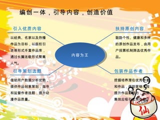 编创一体，引导内容，创造价值 内容为王 引入优质内容 扶持原创内容 引导策划选题 包装作品作者 以经典、名家以及热播作品为目标，以版权引进等形式丰富作品库，通过长篇连载形式聚集人气。 鼓励个性、健康和多样的原创作品发布，由用户投票机制筛选优秀作品。 借助用户数据分析优势，提供作品创意策划，指导和监督作者选题，提升动漫作品质量。 挖掘培养潜在优秀作者和作品，借助营销手段提升作品影响力，以聚集效应吸引优秀作品。 