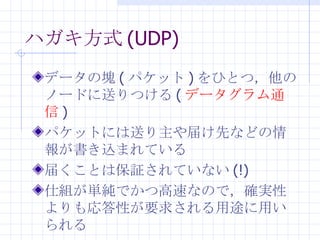 ϥʽ (UDP) ǩ`ΉK ( ѥå ) ҤȤģΥΩ`ɤͤĤ ( ǩ`ͨ ) ѥåȤˤͤ줱Ȥʤɤ󤬕zޤƤ 줯Ȥϱ^Ƥʤ (!) ˽MgǤĸ٤ʤΤǣ_gԤԤҪ󤵤;ä 