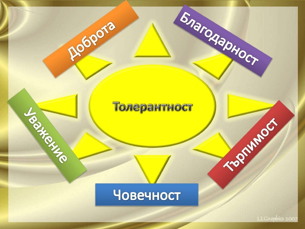 урок по толерантност