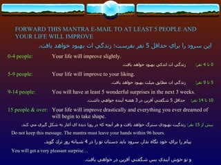 FORWARD THIS MANTRA E-MAIL TO AT LEAST 5 PEOPLE AND YOUR LIFE WILL IMPROVE 0-4 people: Your life will improve slightly. 0  تا  4  نفر :   زندگي ات اندكي بهبود خواهد يافت . 5-9 people: Your life will improve to your liking. 5  تا  9  نفر :   زندگي ات مطابق ميلت بهبود خواهد يافت . 9-14 people: You will have at least 5 wonderful surprises in the next 3 weeks. 10  تا  14  نفر :   حداقل  5  شگفتي آفرين در  3  هفته آينده خواهي داشت . 15 people & over: Your life will improve drastically and everything you ever dreamed of  will begin to take shape. بيش از  15  نفر :   زندگيت بهبودي سترگ خواهد يافت و هر آنچه كه در رويا ديده اي آغاز به شكل گيري مي كند . Do not keep this message. The mantra must leave your hands within 96 hours. پيام را براي خود نگاه ندار .  سرود بايد دستان تو را در  4  شبانه روز ترك گويد . You will get a very pleasant surprise… و تو خوش آيندي بس شگفتي آفرين در خواهي يافت . اين سرود را براي حداقل  5  نفر بفرست؛ زندگي ات بهبود خواهد يافت . 