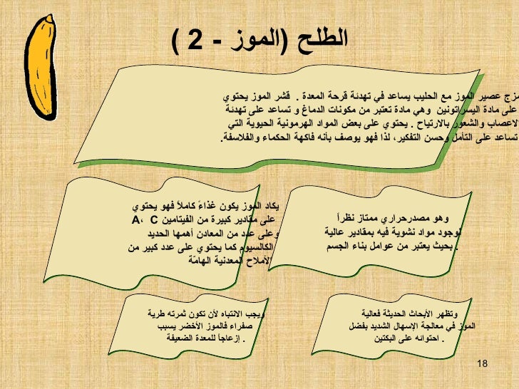 الطعام فى القرآن الكريم والسُنَّة النبوية -18-728