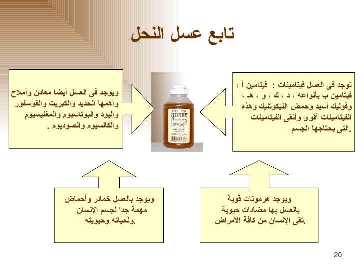 الطعام فى القرآن الكريم والسُنَّة النبوية -20-728