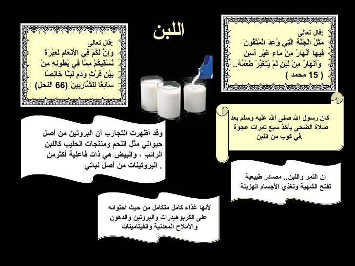 الطعام فى القرآن الكريم والسُنَّة النبوية -24-728