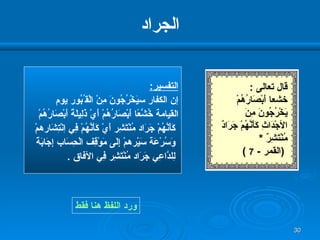 الجراد التفسير : إن الكفار س يَخْرُجُونَ   مِنْ الْ ق ُبُور  يوم  القيامة  خُشَّعًا أَبْصَارُهُمْ أَيْ ذَلِيلَةً   أَبْصَارُهُمْ كَأَنَّهُمْ جَرَاد مُنْتَشِر أَيْ   كَأَنَّهُمْ فِي   اِنْتِشَارهمْ وَسُرْعَة سَيْرهمْ إِلَى مَوْقِف   الْحِسَاب   إِجَابَةً لِلدَّاعِي جَرَاد مُنْتَشِر فِي  الآفاق  . ورد اللفظ هنا فقط قال تعالى  : خشعا  أَبْصَارُهُمْ يَخْرُجُونَ مِنَ  ا لأ جْدَاثِ كَأَنَّهُمْ جَرَادٌ مُنْتَشِرٌ   * ( القمر  -  7  ) 