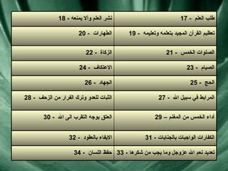 33 -  تعديد نعم الله عزوجل وما يجب من شكرها  34 -  حفظ اللسان  31 -  الكفارات الواجبات بالجنايات 32 -  الايفاء بالعقود  29 –  أداء  الخمس من المغنم 30 -  العتق بوجه التقرب الى الله  27 -  المرابط في سبيل الله  28 -  الثبات للعدو وترك الفرار من الزحف  25 -  الحج  26 -  الجهاد  23 -  الصيام  24 -  الاعتكاف  21 -  الصلوات الخمس  22 -  الزكاة  19 -  تعظيم القر آ ن المجيد بتعلمه وتعليمه  20 -  الطهارات  17 -  طلب العلم  18 -  نشر العلم  وألا يمنعه 