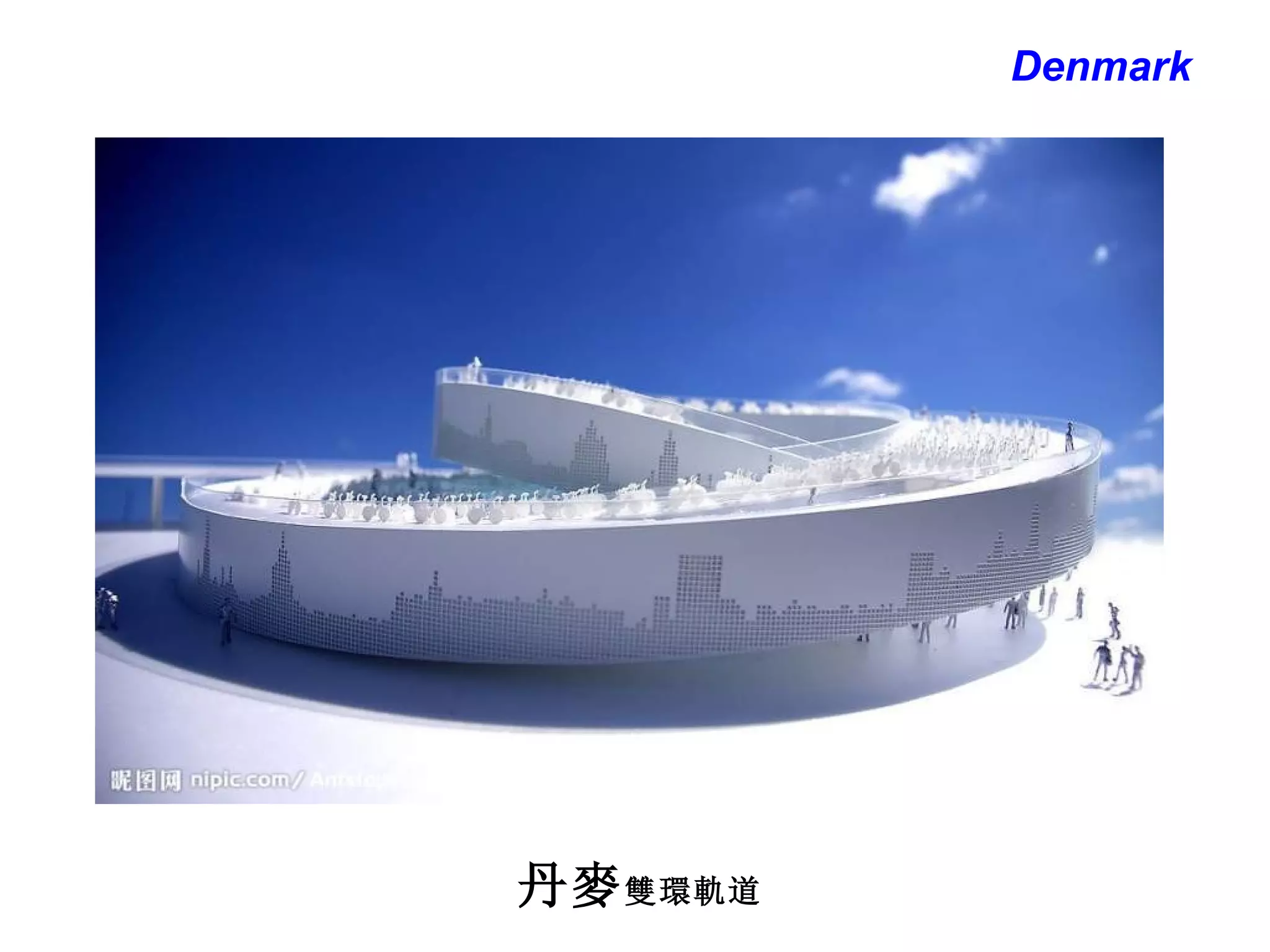 丹麥 雙環軌道 Denmark 